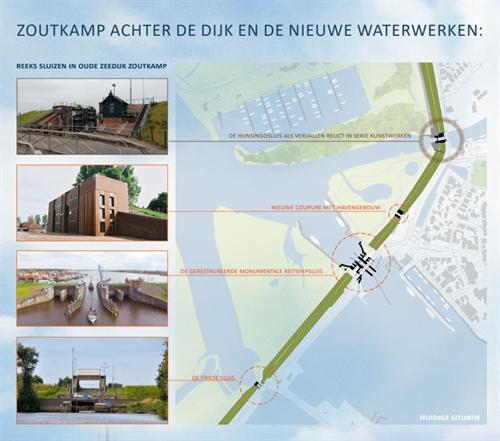 Poster nieuwe waterwerken